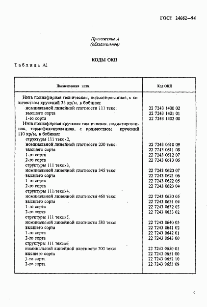 ГОСТ 24662-94, страница 12