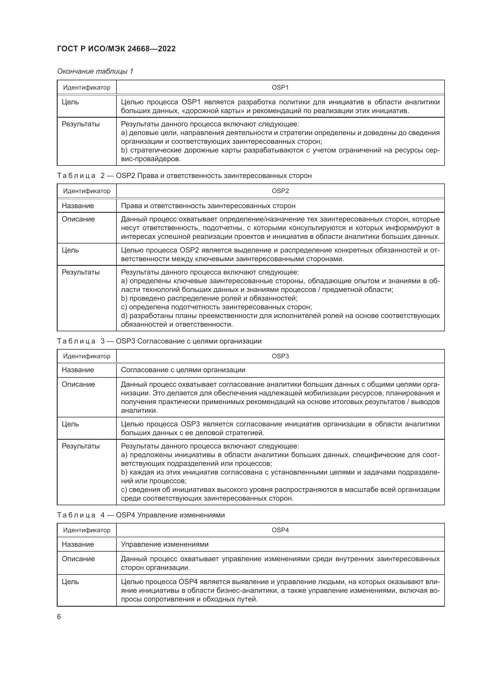 ГОСТ Р ИСО/МЭК 24668-2022, страница 10