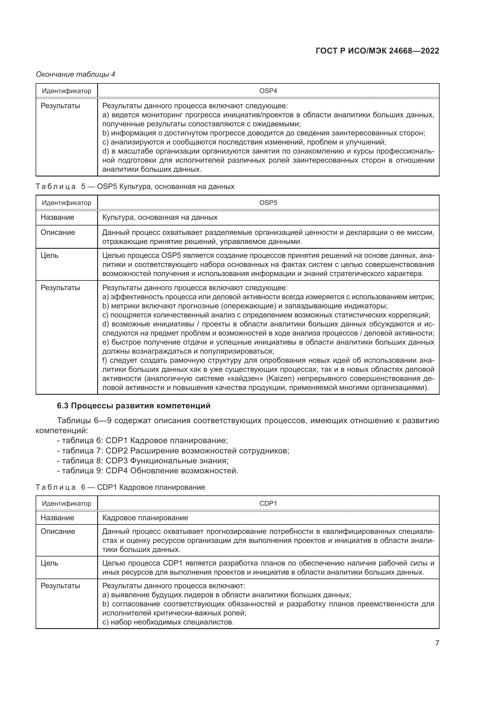ГОСТ Р ИСО/МЭК 24668-2022, страница 11