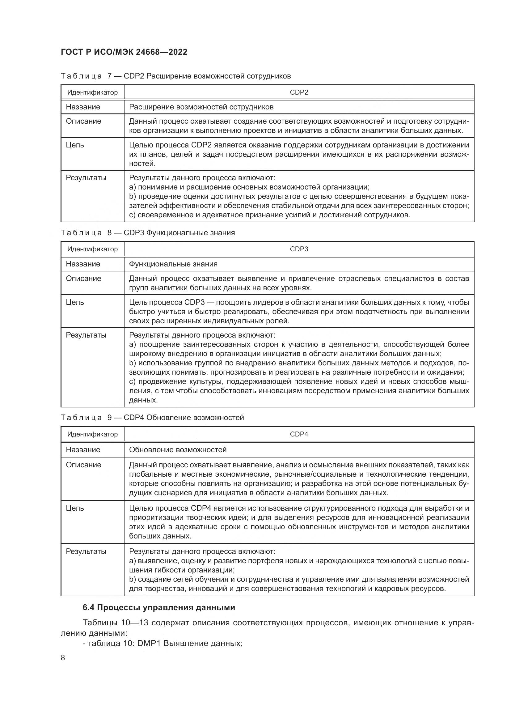 ГОСТ Р ИСО/МЭК 24668-2022, страница 12