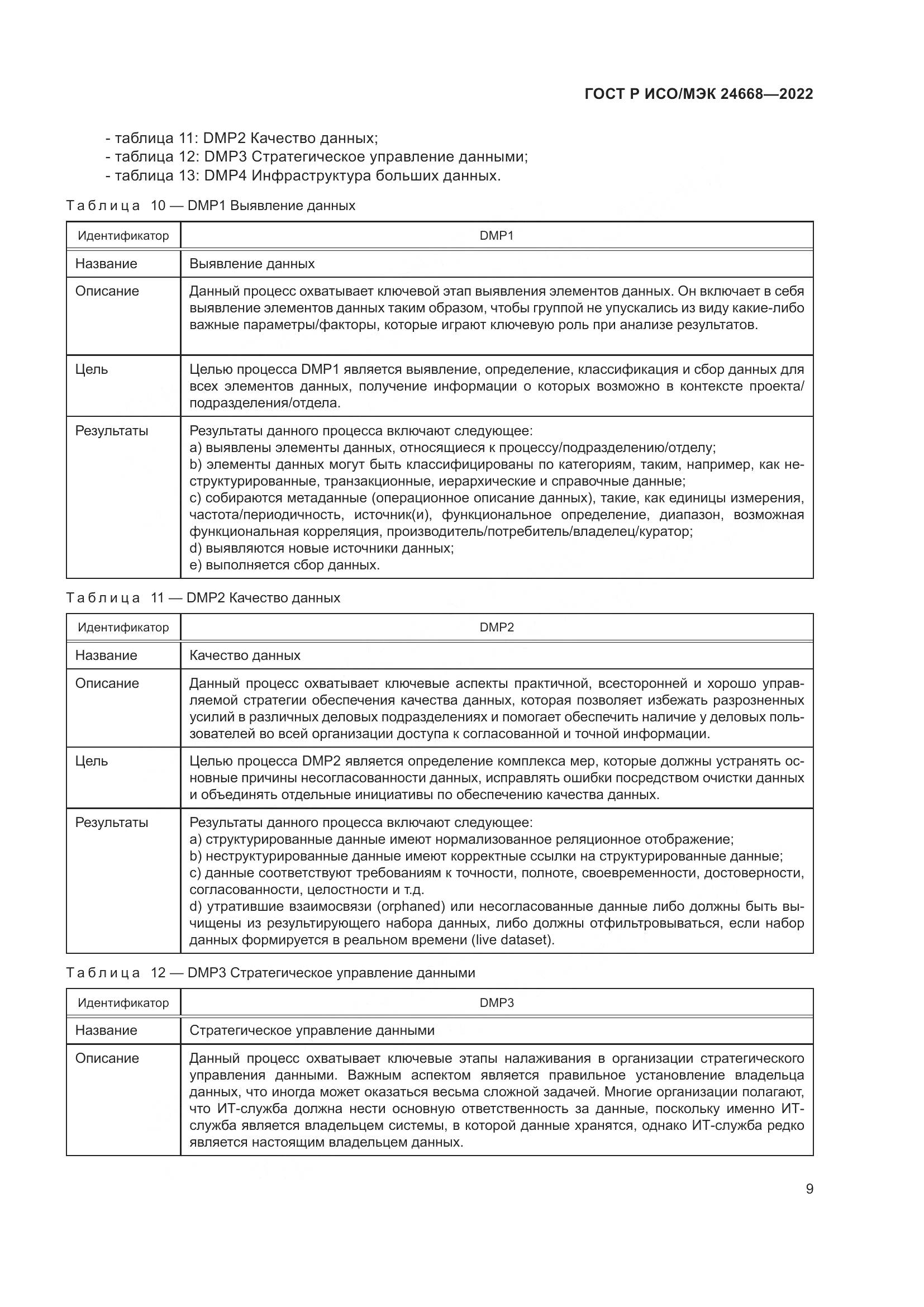 ГОСТ Р ИСО/МЭК 24668-2022, страница 13