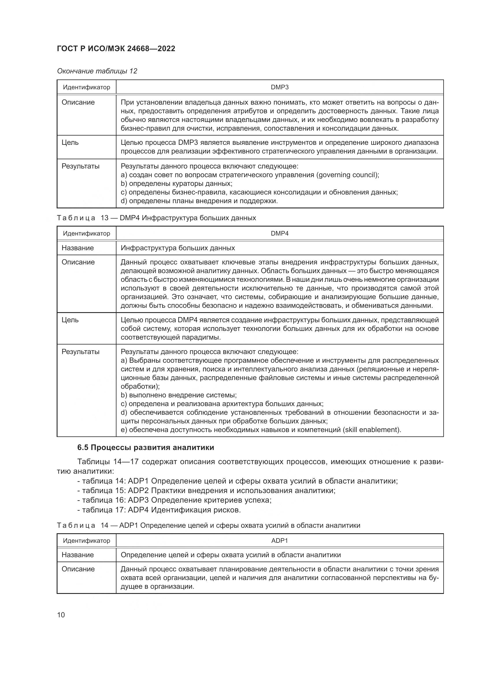 ГОСТ Р ИСО/МЭК 24668-2022, страница 14