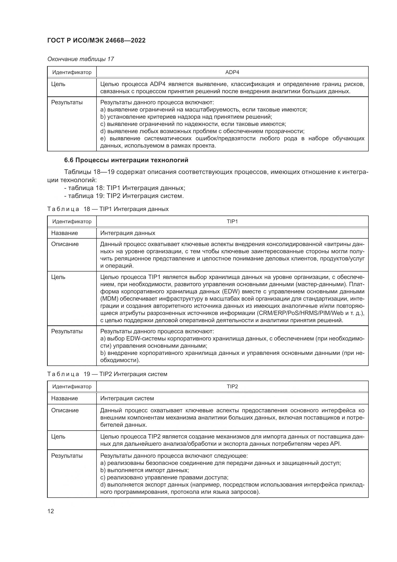 ГОСТ Р ИСО/МЭК 24668-2022, страница 16