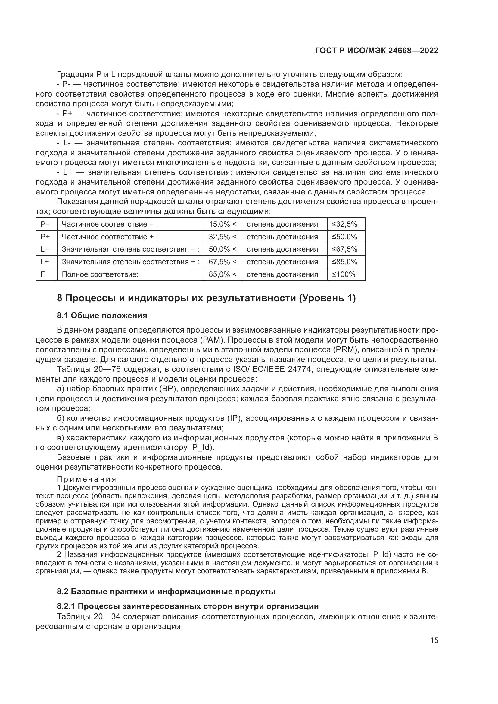 ГОСТ Р ИСО/МЭК 24668-2022, страница 19