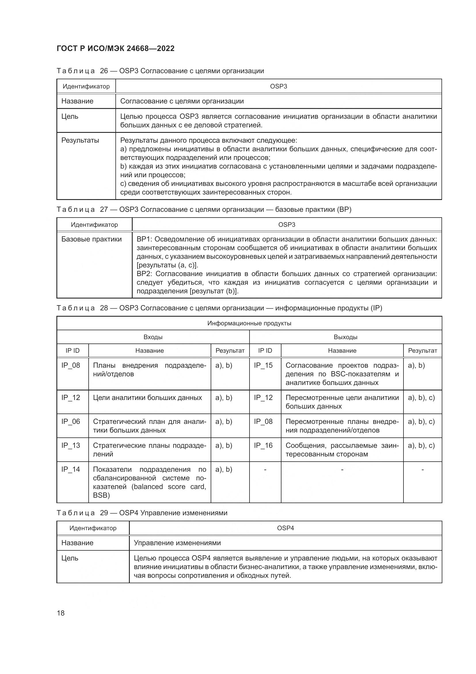 ГОСТ Р ИСО/МЭК 24668-2022, страница 22