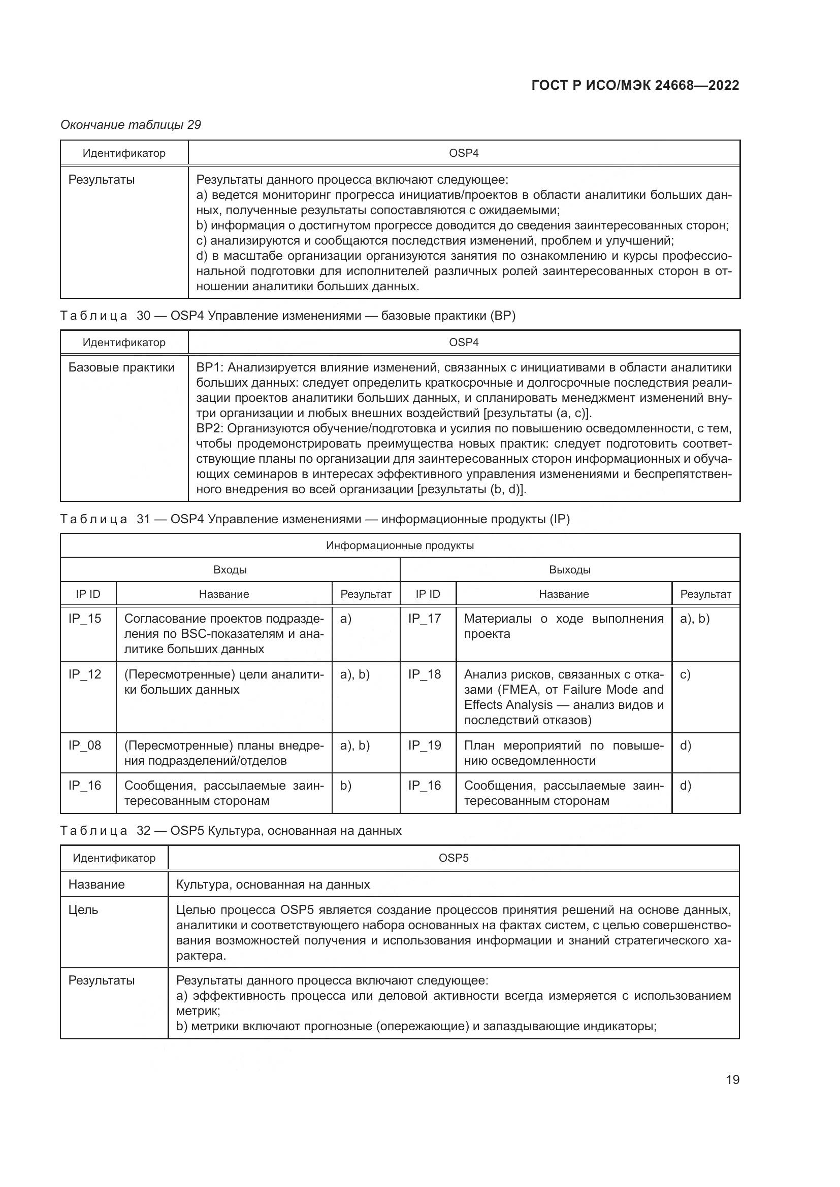 ГОСТ Р ИСО/МЭК 24668-2022, страница 23