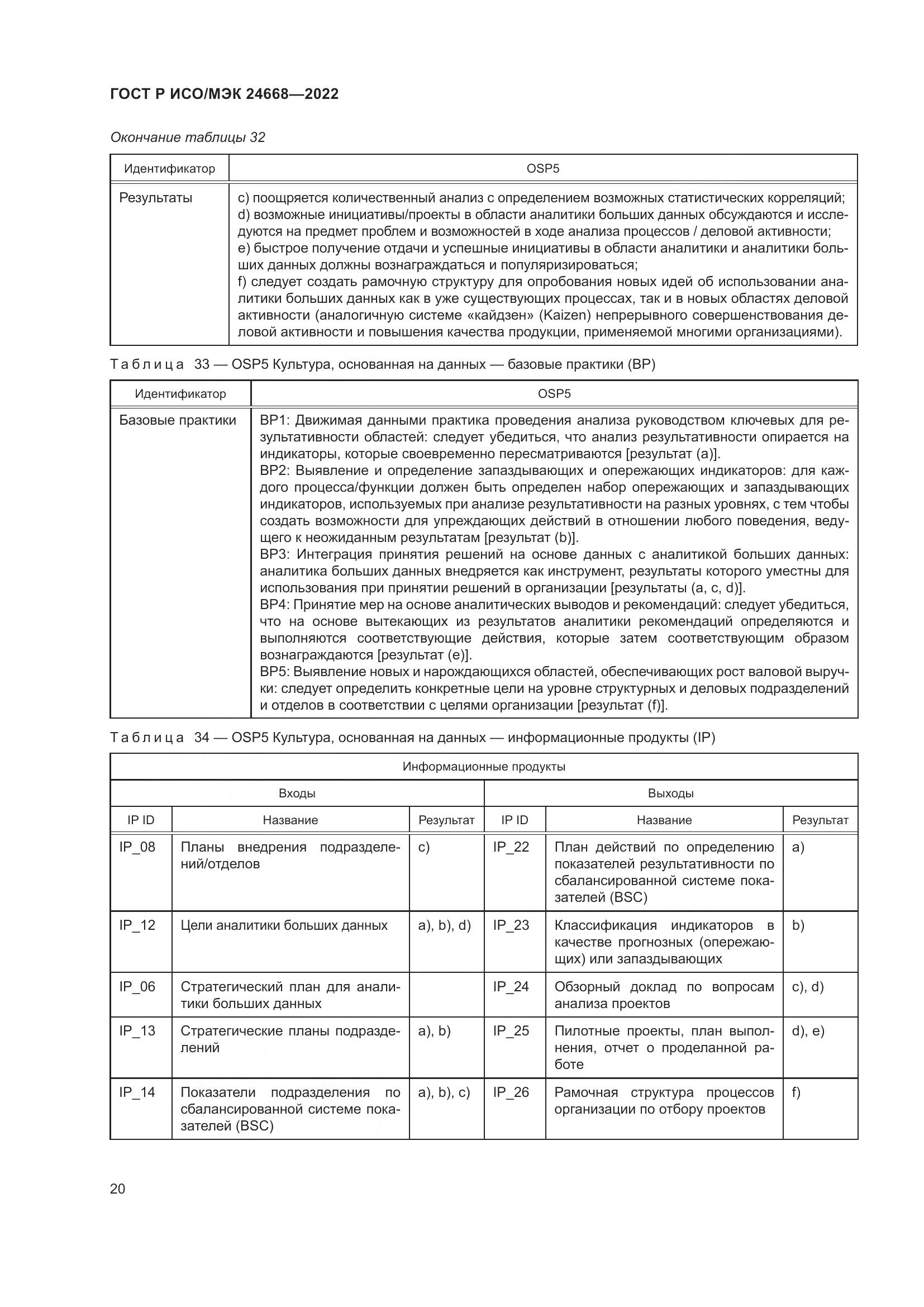 ГОСТ Р ИСО/МЭК 24668-2022, страница 24