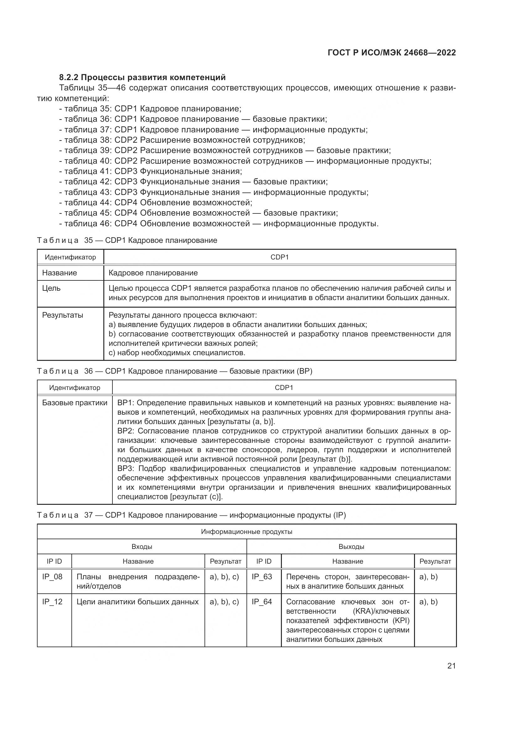 ГОСТ Р ИСО/МЭК 24668-2022, страница 25