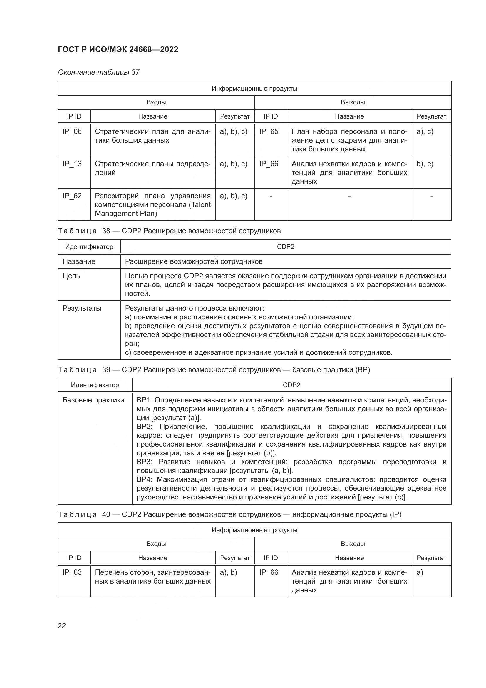 ГОСТ Р ИСО/МЭК 24668-2022, страница 26