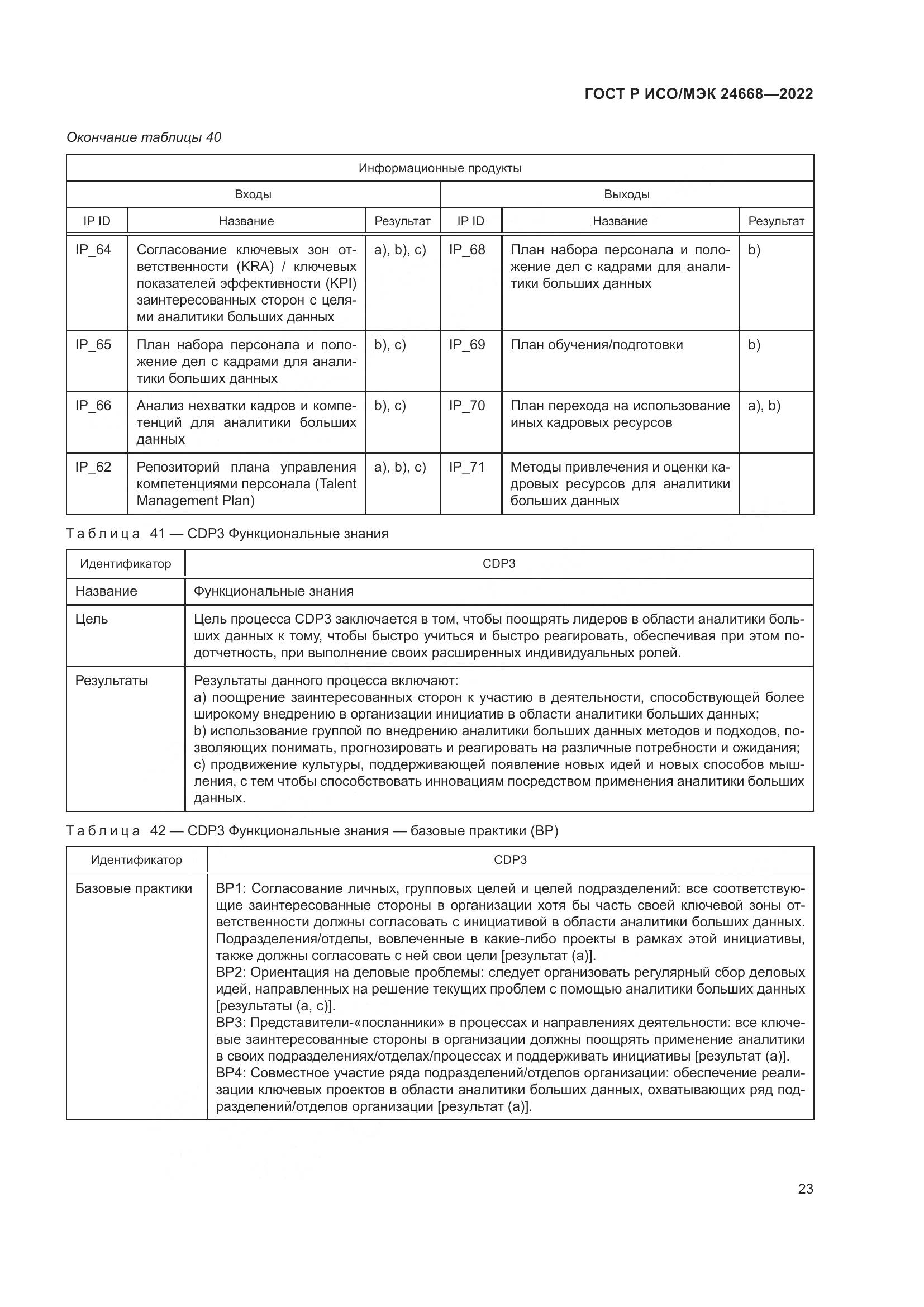 ГОСТ Р ИСО/МЭК 24668-2022, страница 27