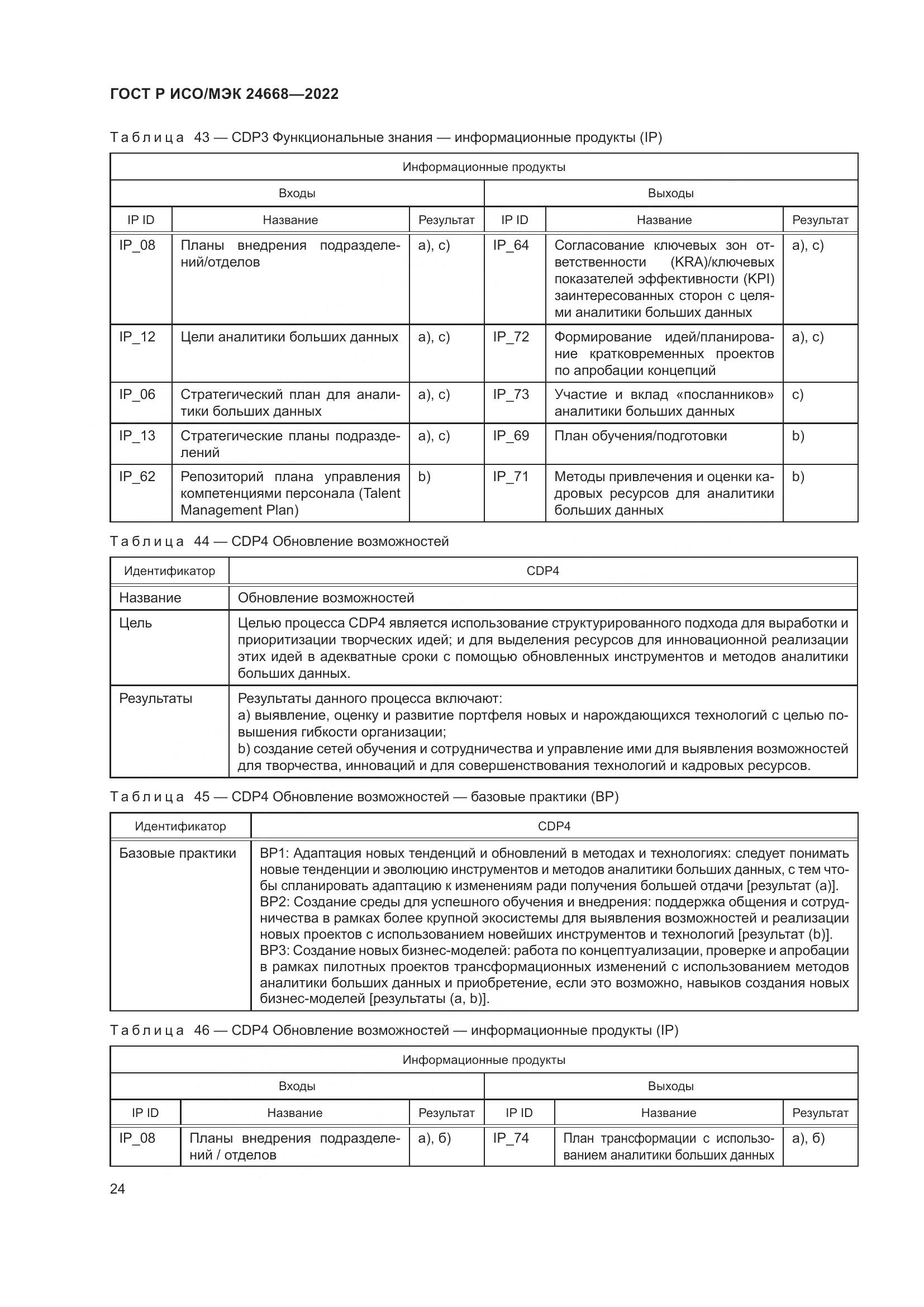 ГОСТ Р ИСО/МЭК 24668-2022, страница 28