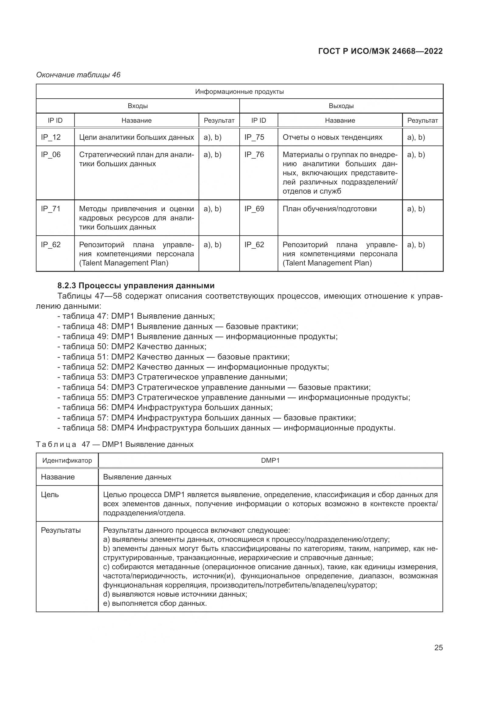 ГОСТ Р ИСО/МЭК 24668-2022, страница 29