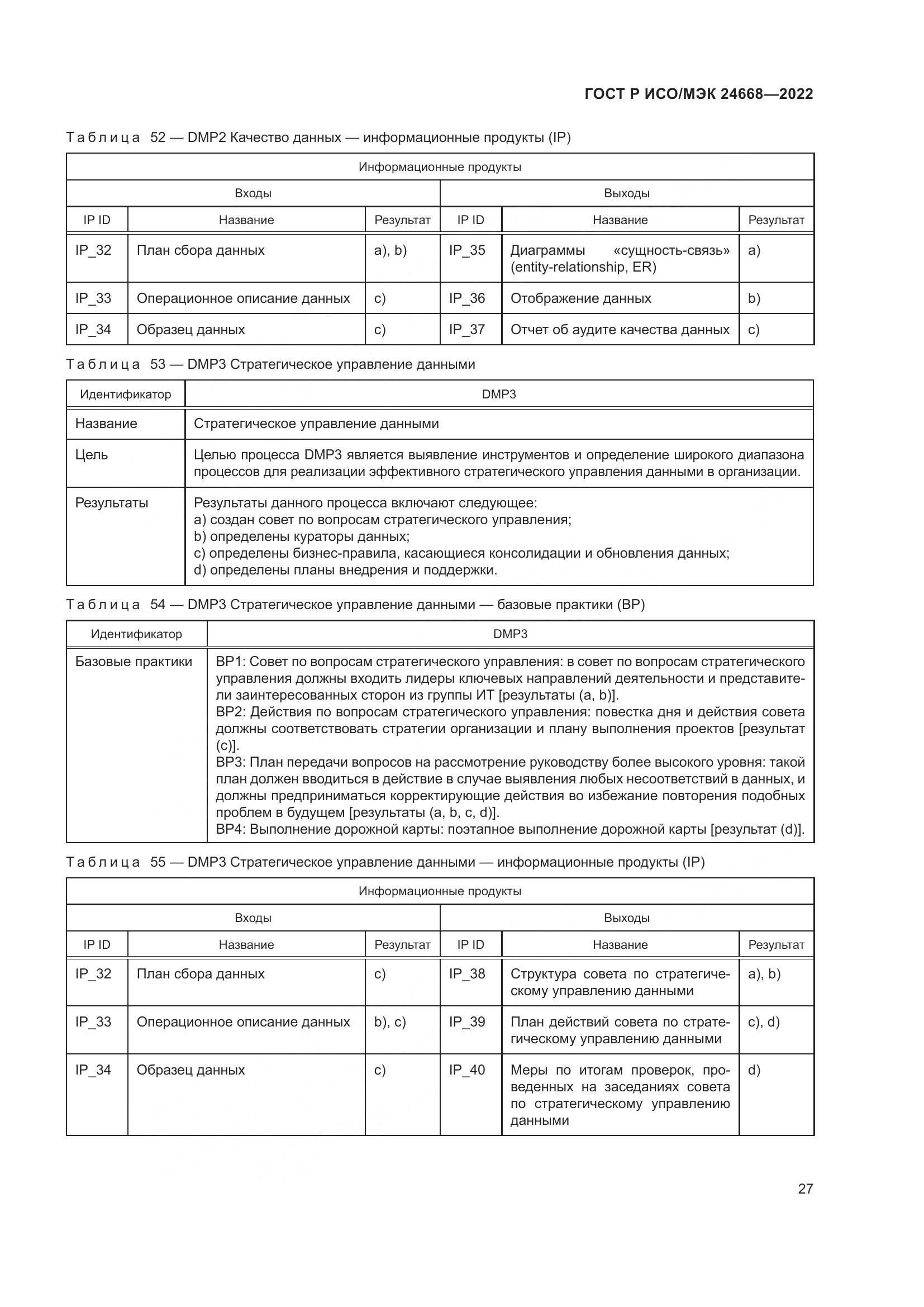 ГОСТ Р ИСО/МЭК 24668-2022, страница 31