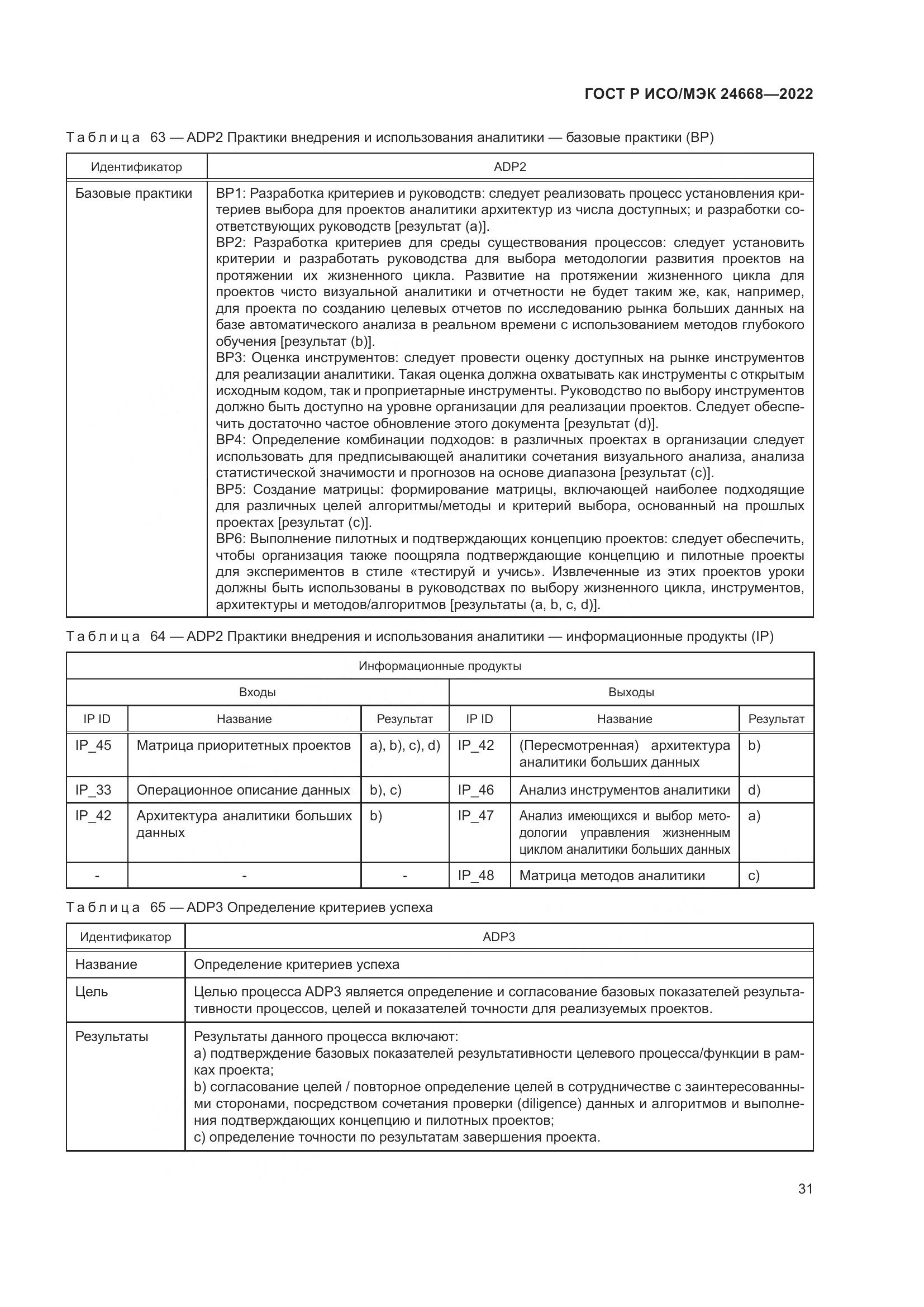 ГОСТ Р ИСО/МЭК 24668-2022, страница 35