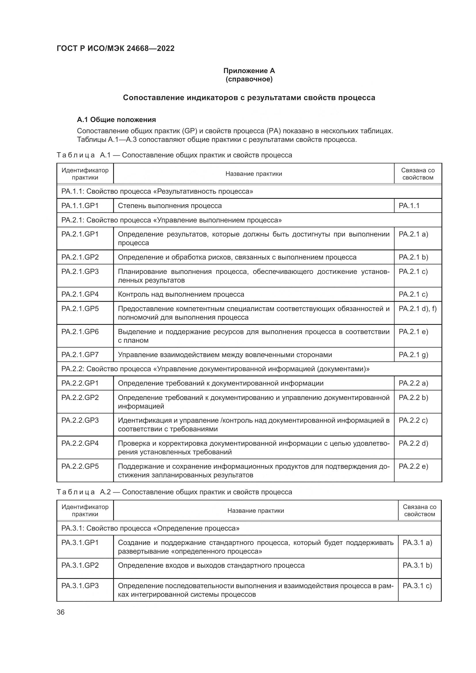 ГОСТ Р ИСО/МЭК 24668-2022, страница 40