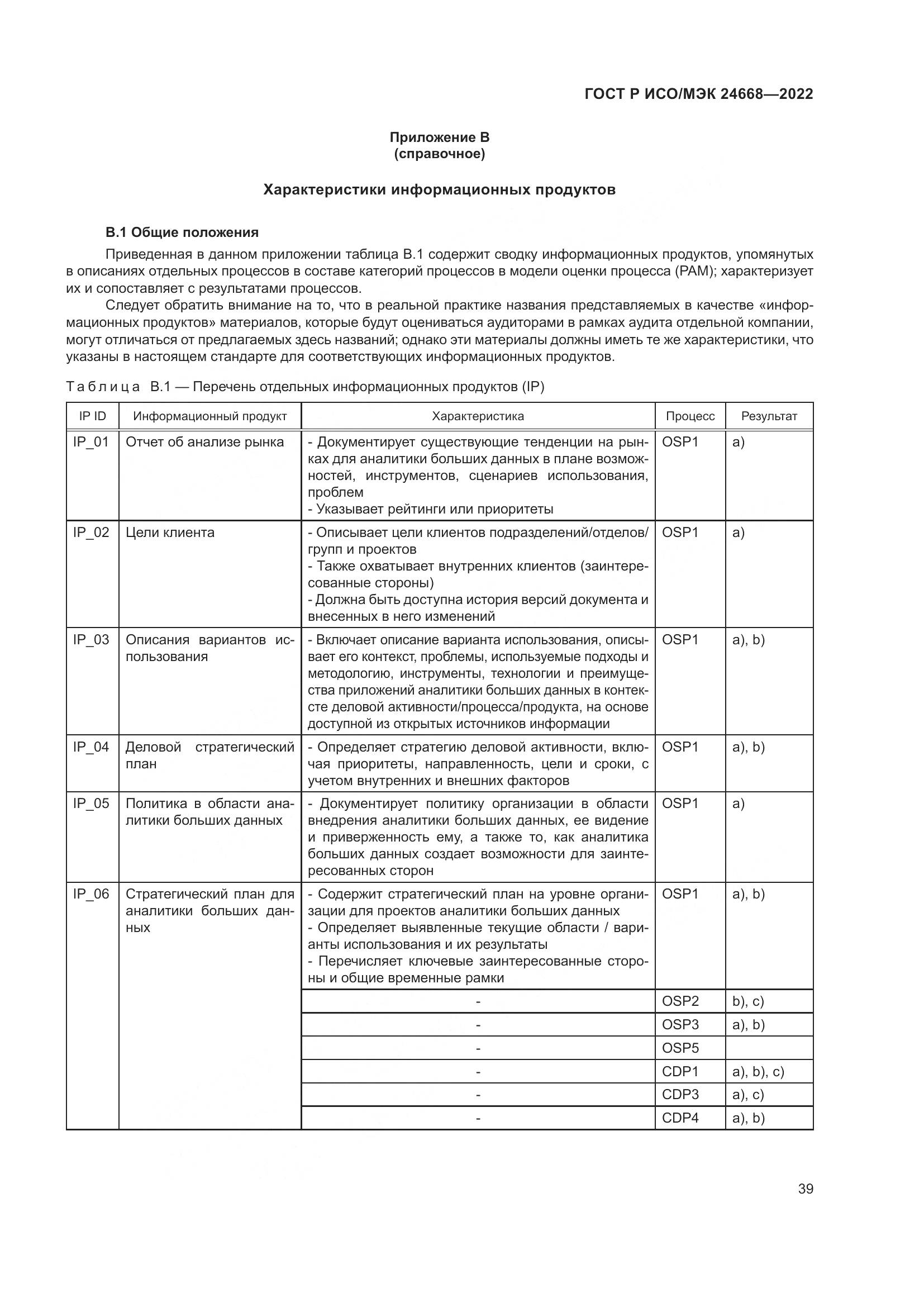 ГОСТ Р ИСО/МЭК 24668-2022, страница 43