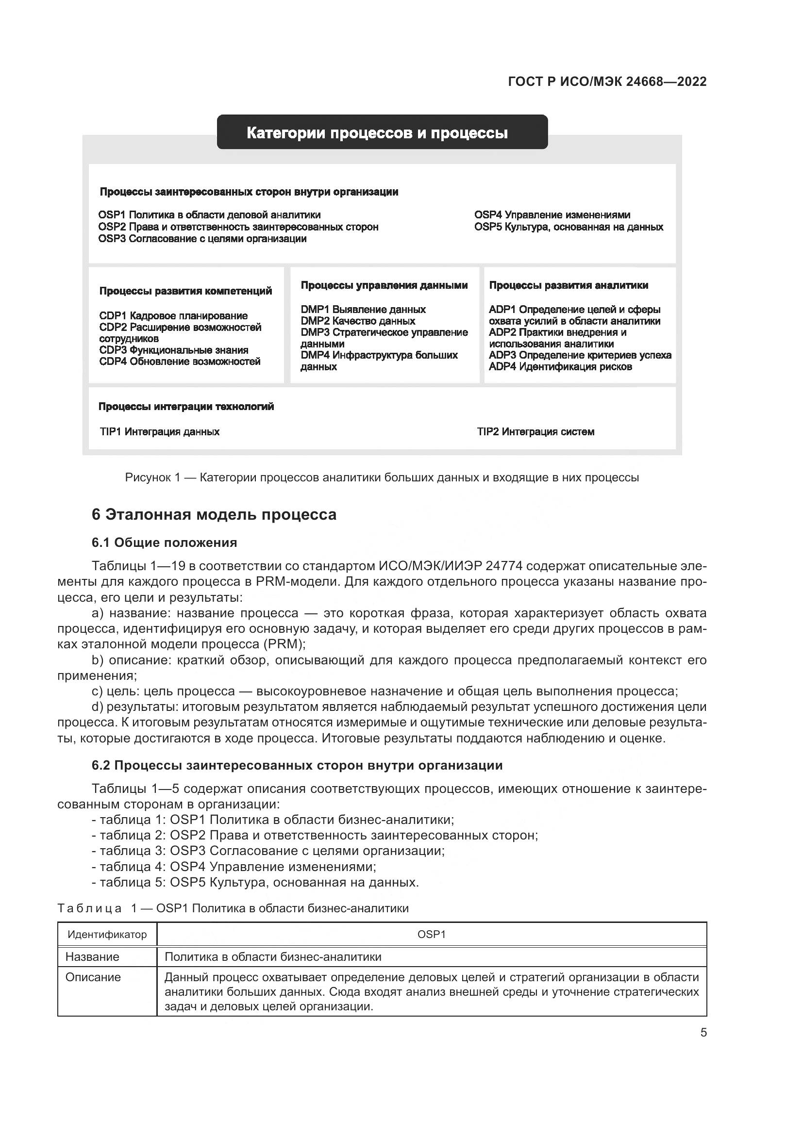 ГОСТ Р ИСО/МЭК 24668-2022, страница 9