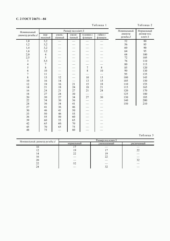 ГОСТ 24671-84, страница 3