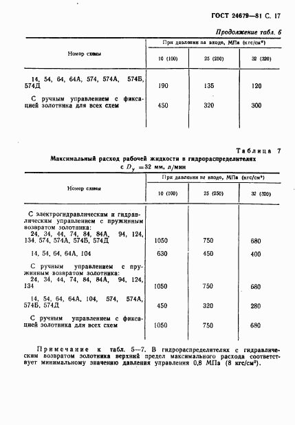 ГОСТ 24679-81, страница 18