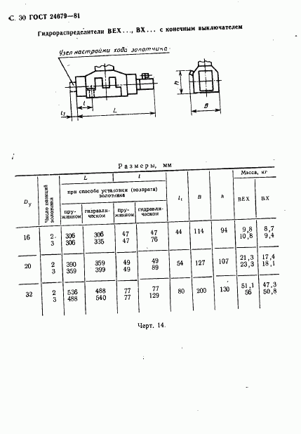 ГОСТ 24679-81, страница 31