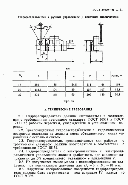 ГОСТ 24679-81, страница 32