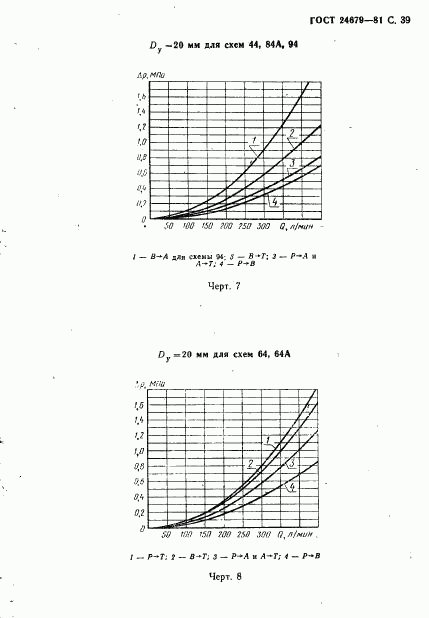 ГОСТ 24679-81, страница 40