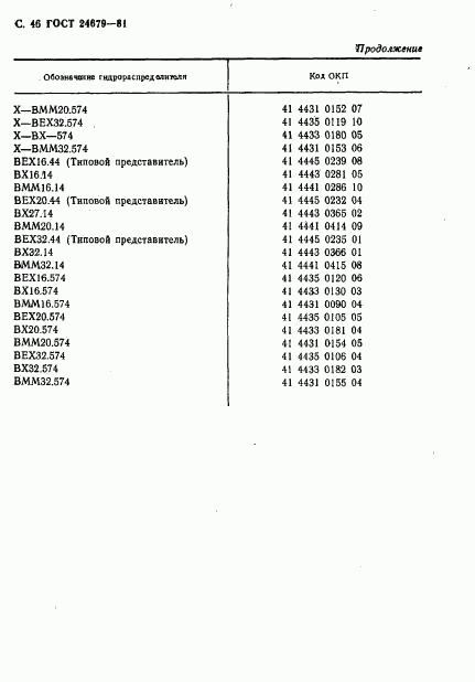 ГОСТ 24679-81, страница 47