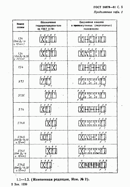 ГОСТ 24679-81, страница 6