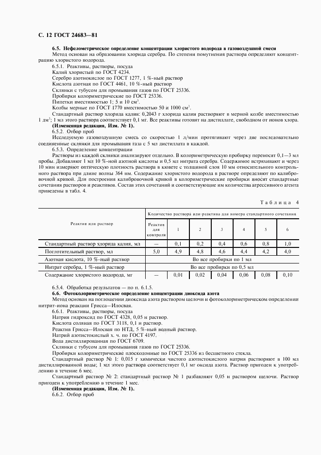 ГОСТ 24683-81, страница 13