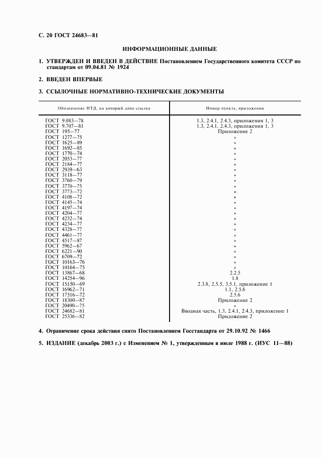 ГОСТ 24683-81, страница 21