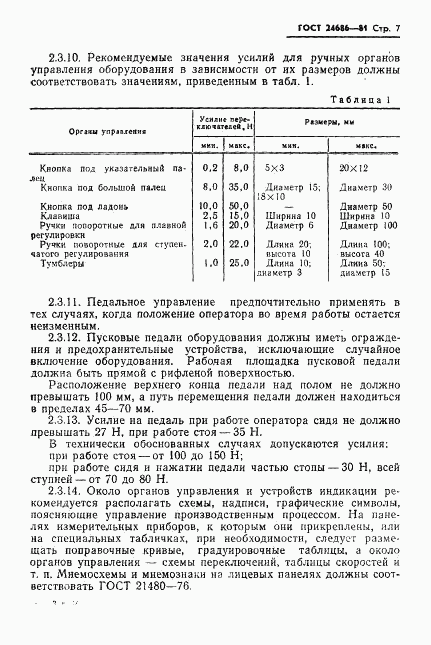 ГОСТ 24686-81, страница 9