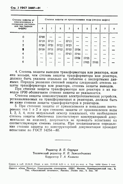 ГОСТ 24687-81, страница 3