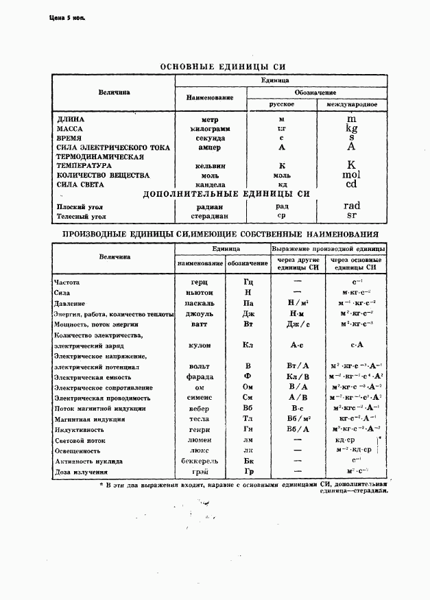 ГОСТ 24694-81, страница 15