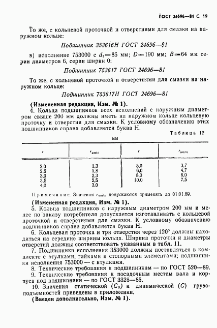 ГОСТ 24696-81, страница 20