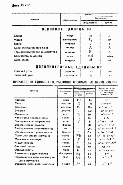 ГОСТ 24696-81, страница 23