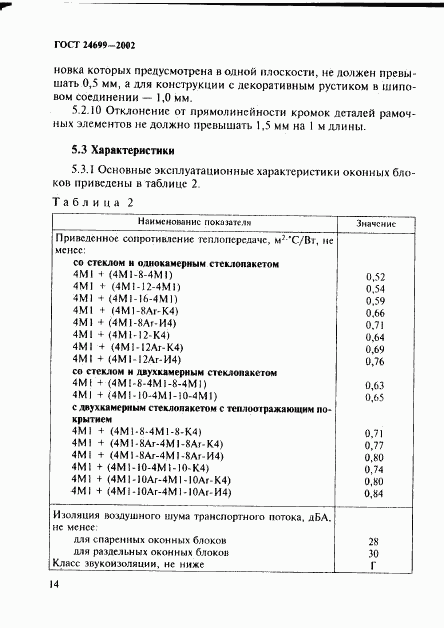 ГОСТ 24699-2002, страница 17