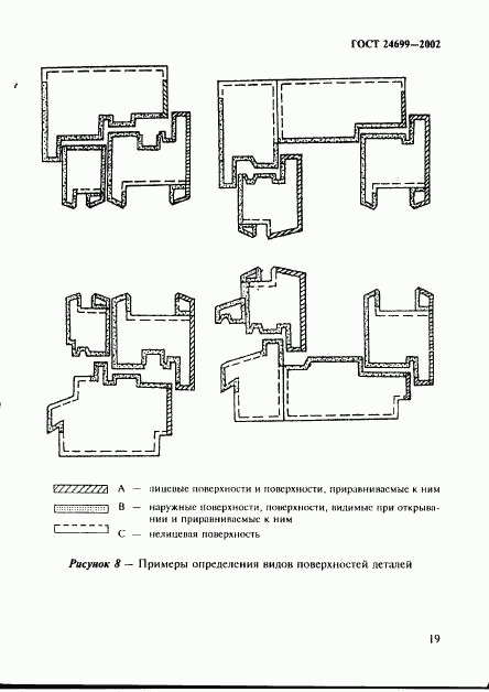 ГОСТ 24699-2002, страница 22