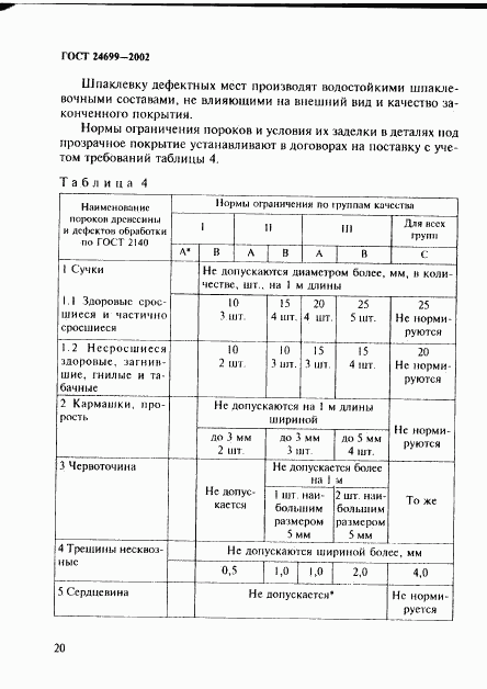 ГОСТ 24699-2002, страница 23