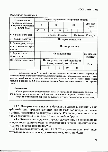 ГОСТ 24699-2002, страница 24