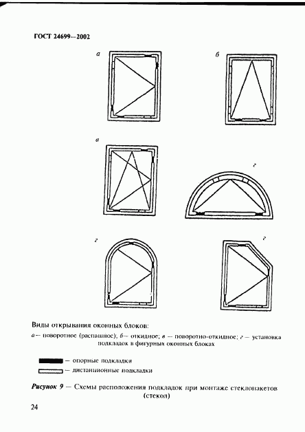 ГОСТ 24699-2002, страница 27