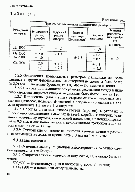 ГОСТ 24700-99, страница 13