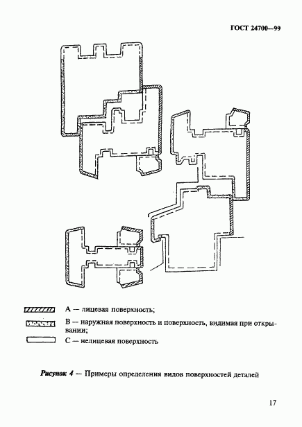 ГОСТ 24700-99, страница 20