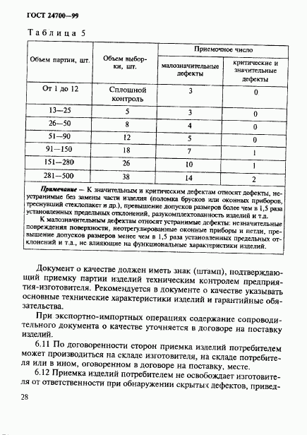 ГОСТ 24700-99, страница 31