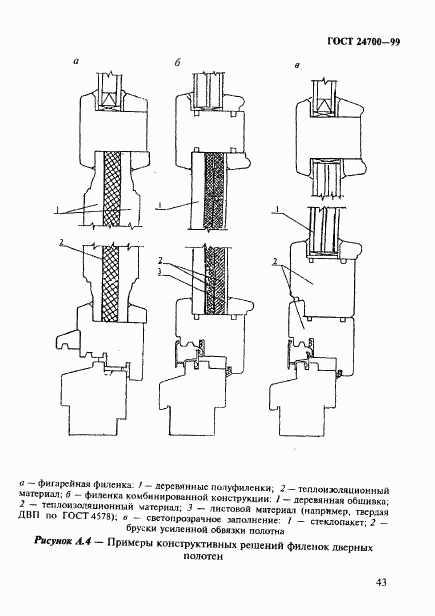 ГОСТ 24700-99, страница 46