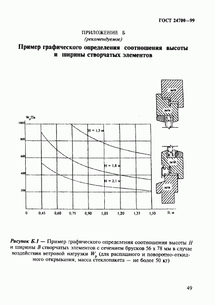 ГОСТ 24700-99, страница 52