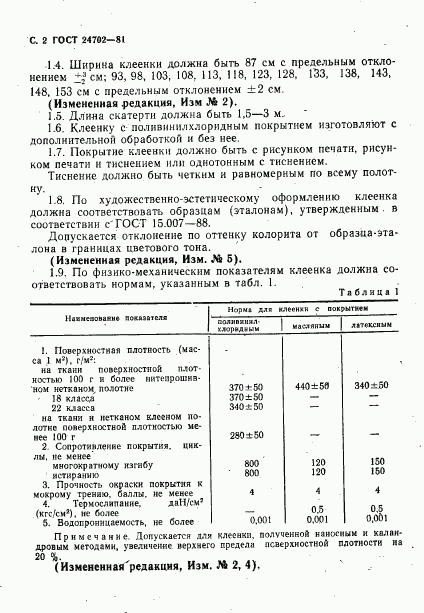 ГОСТ 24702-81, страница 3