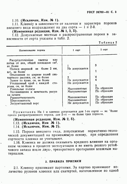 ГОСТ 24702-81, страница 4