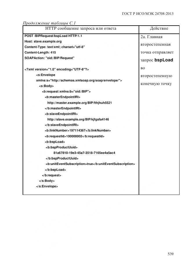 ГОСТ Р ИСО/МЭК 24708-2013, страница 553