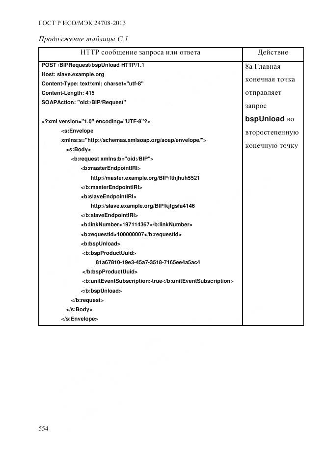 ГОСТ Р ИСО/МЭК 24708-2013, страница 568