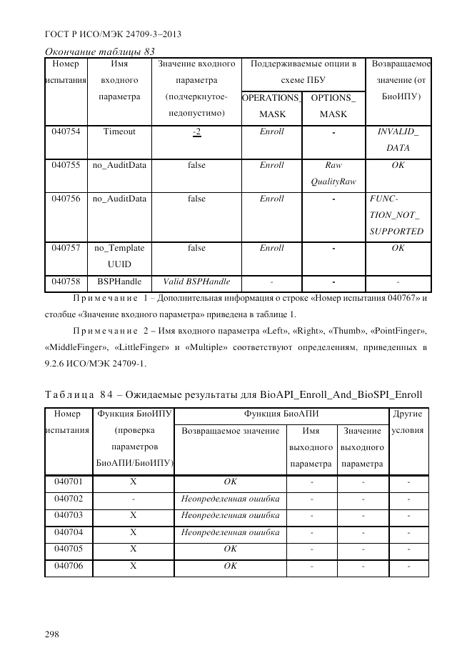 ГОСТ Р ИСО/МЭК 24709-3-2013, страница 306